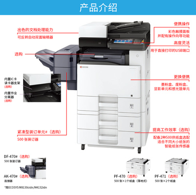 靈活經濟 京瓷 M4132idn 黑白數碼復印機租賃方案全解析