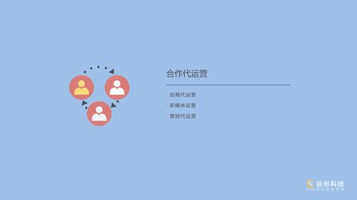 深圳谷形科技 網絡營銷推廣與Java技術開發的完美融合